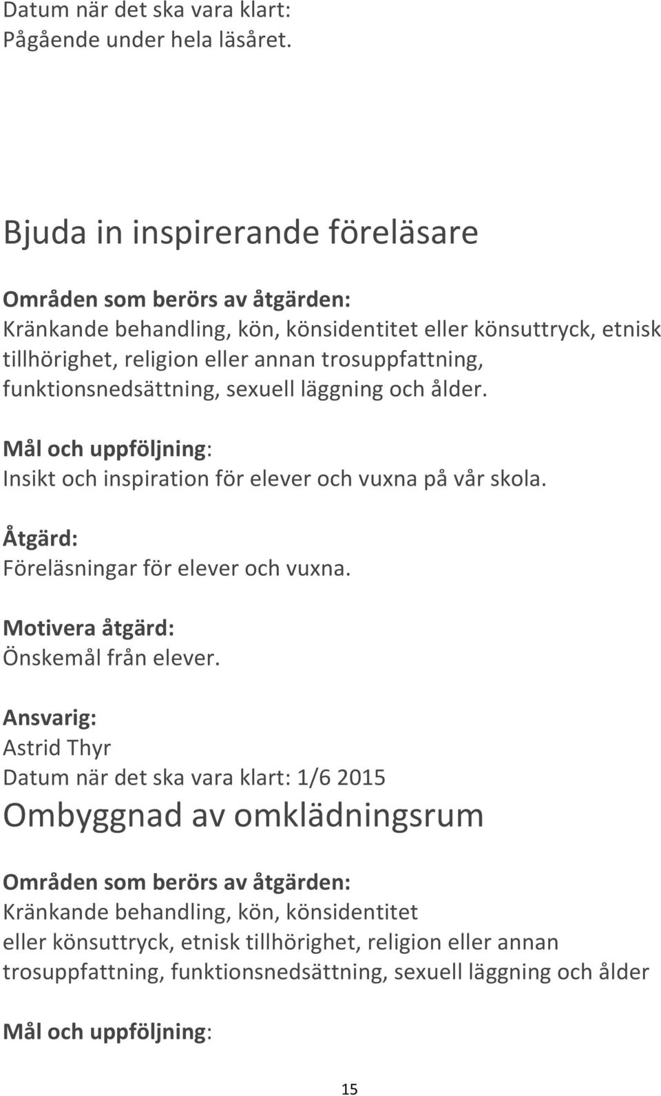 trosuppfattning, funktionsnedsättning, sexuell läggning och ålder. Insikt och inspiration för elever och vuxna på vår skola. Åtgärd: Föreläsningar för elever och vuxna.