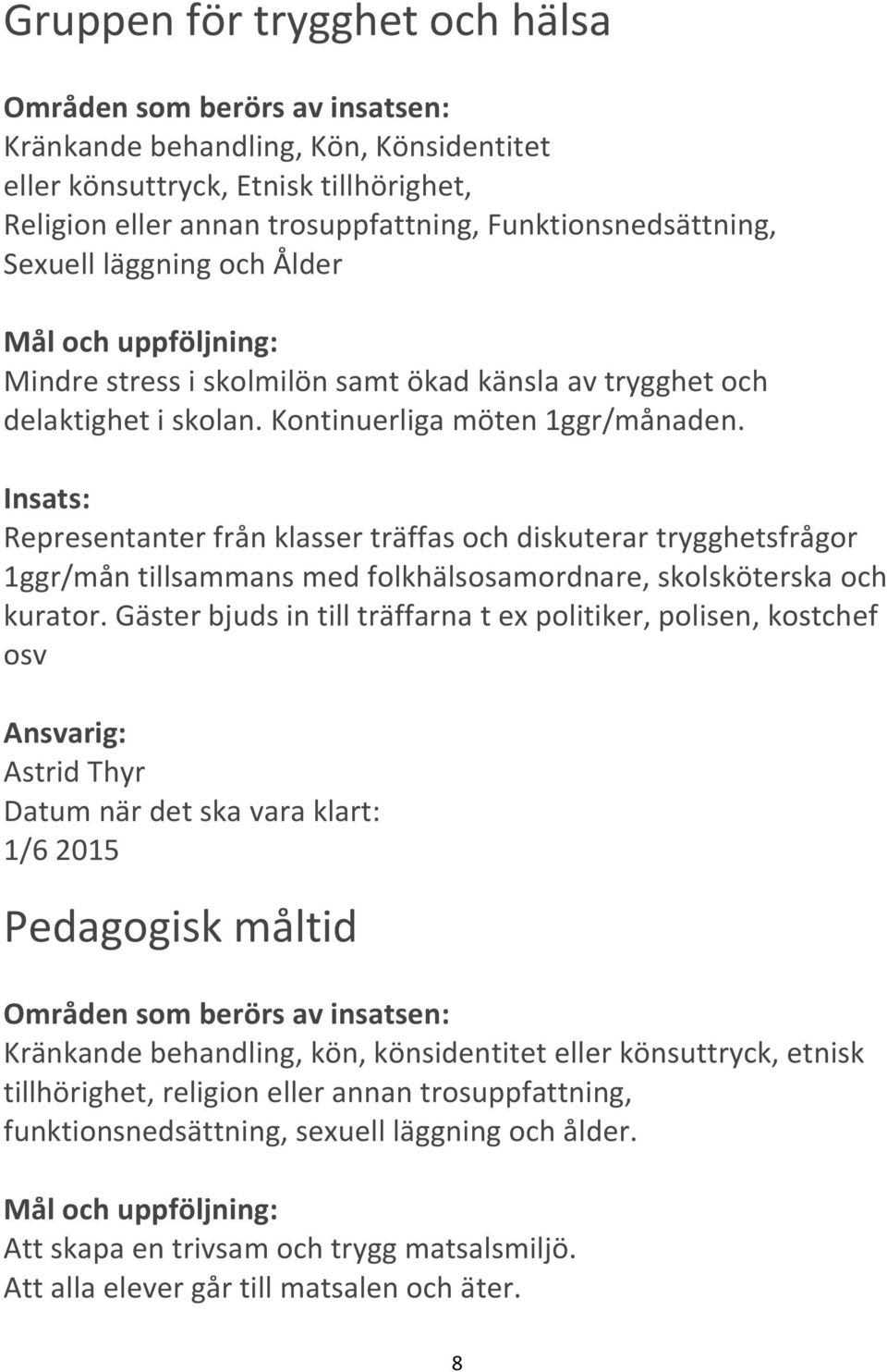 Insats: Representanter från klasser träffas och diskuterar trygghetsfrågor 1ggr/mån tillsammans med folkhälsosamordnare, skolsköterska och kurator.