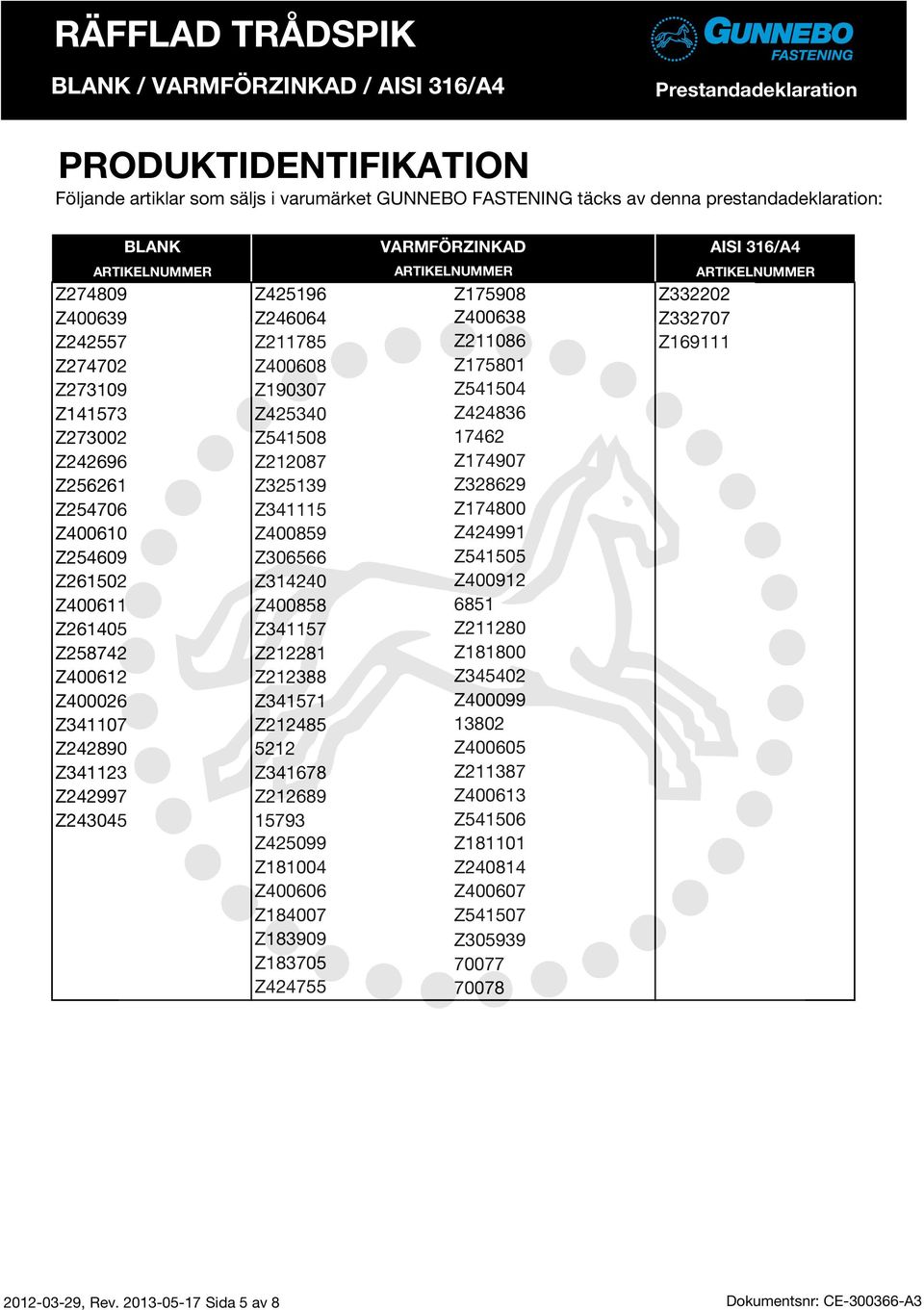 Z174907 Z256261 Z325139 Z328629 Z254706 Z341115 Z174800 Z400610 Z400859 Z424991 Z254609 Z306566 Z541505 Z261502 Z314240 Z400912 Z400611 Z400858 6851 Z261405 Z341157 Z211280 Z258742 Z212281 Z181800