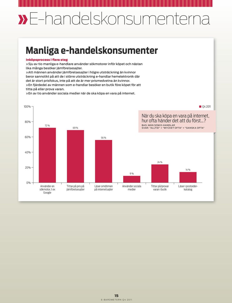 prismedvetna än kvinnor.»en fjärdedel av männen som e-handlar besöker en butik före köpet för att titta på eller prova varan.»en av tio använder sociala medier när de ska köpa en vara på internet.