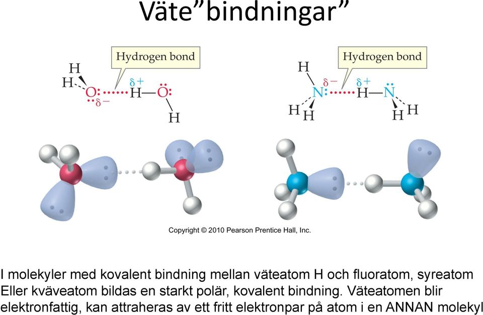 starkt polär, kovalent bindning.