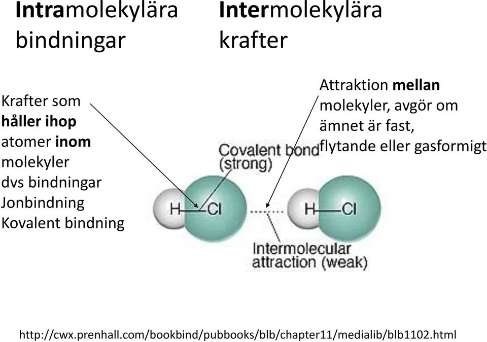 Attraktion mellan molekyler, avgör om ämnet är fast, flytande eller
