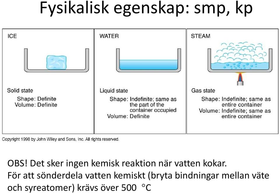 kokar.