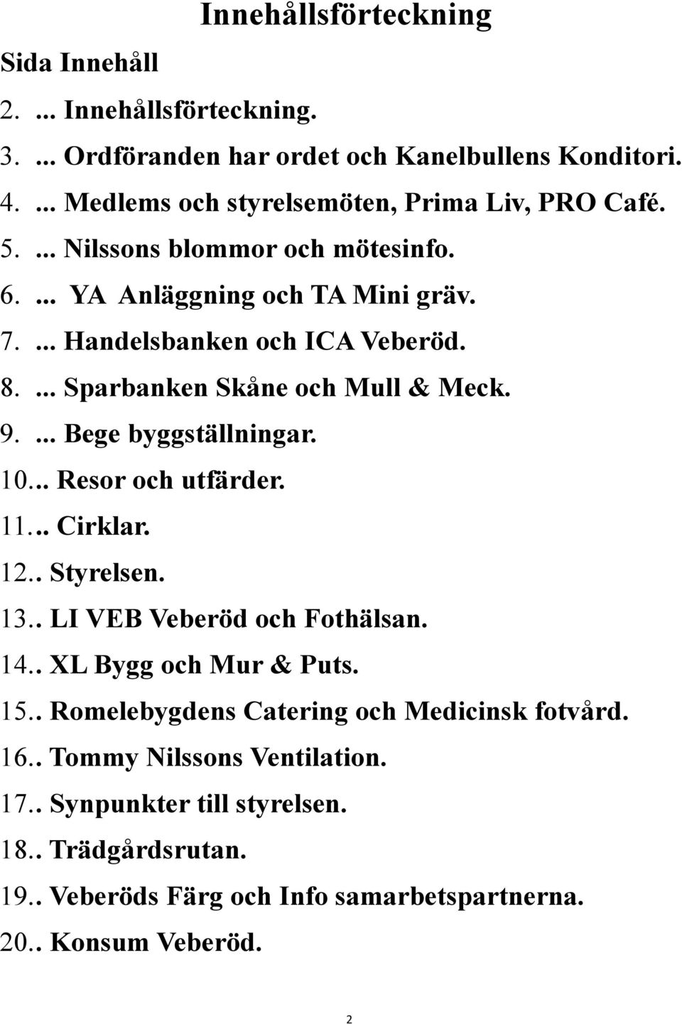 ... Bege byggställningar. 10... Resor och utfärder. 11... Cirklar. 12.. Styrelsen. 13.. LI VEB Veberöd och Fothälsan. 14.. XL Bygg och Mur & Puts. 15.