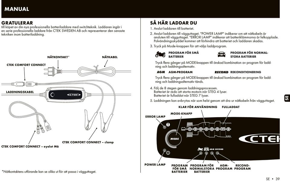 CTEK COMFORT CONNECT LADDNINGSKABEL NÄTKONTAKT* NÄTKABEL SÅ HÄR LADDAR DU 1. Anslut laddaren till batteriet. 2. Anslut laddaren till vägguttaget.