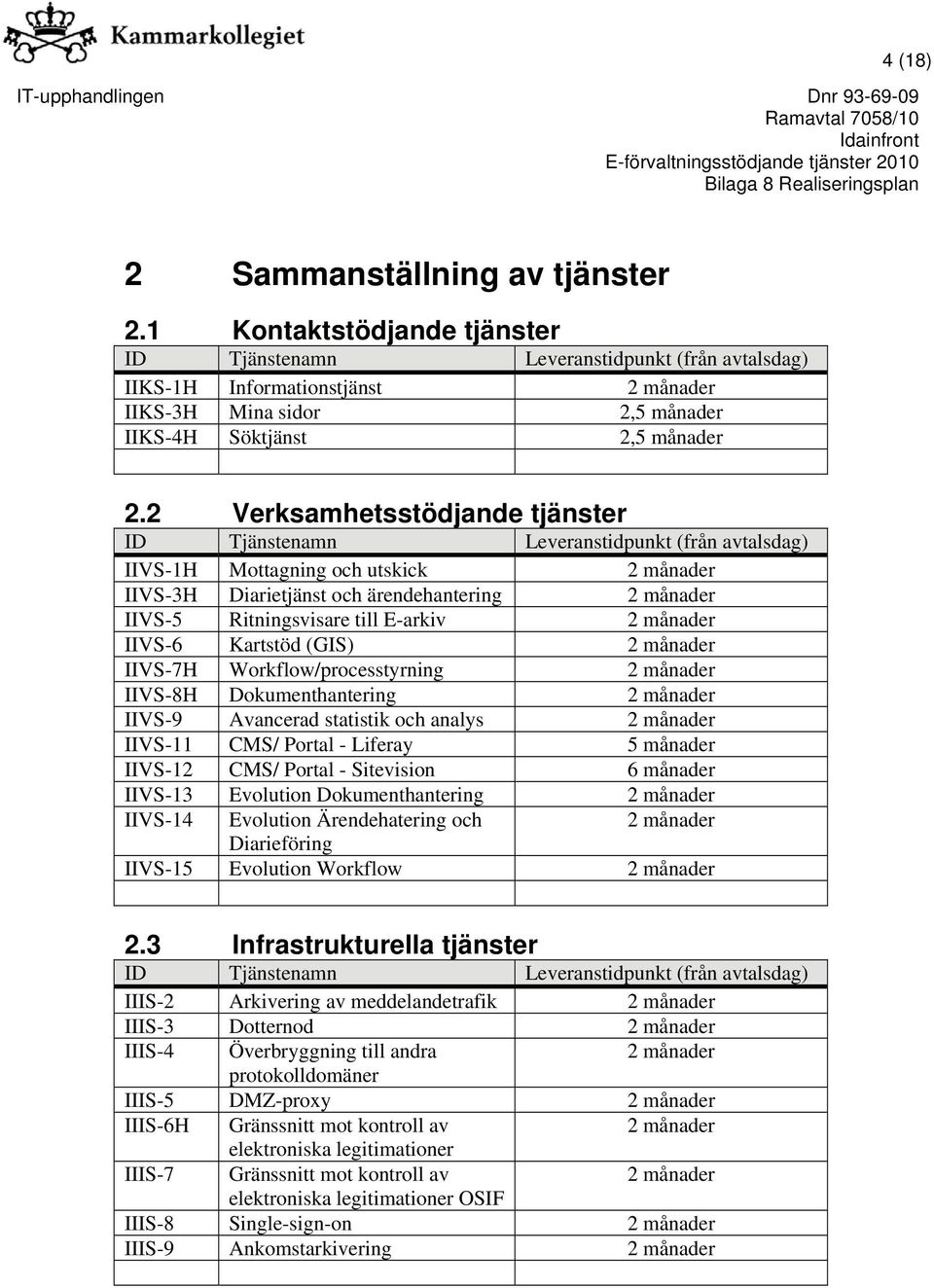 2 Verksamhetsstödjande tjänster ID Tjänstenamn Leveranstidpunkt (från avtalsdag) IIVS-1H Mottagning och utskick 2 månader IIVS-3H Diarietjänst och ärendehantering 2 månader IIVS-5 Ritningsvisare till