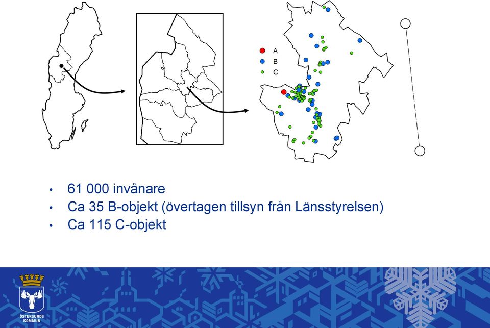 tillsyn från