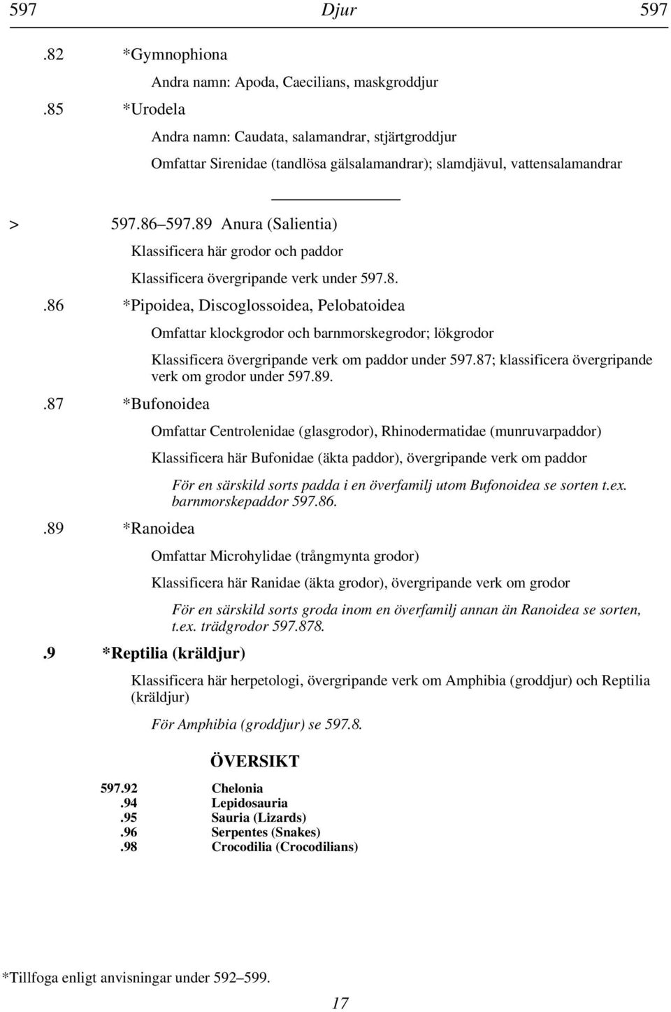 89 Anura (Salientia) Klassificera här grodor och paddor Klassificera övergripande verk under 597.8..86 *Pipoidea, Discoglossoidea, Pelobatoidea.87 *Bufonoidea.89 *Ranoidea.