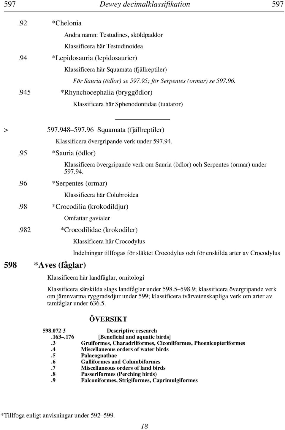 .945 *Rhynchocephalia (bryggödlor) Klassificera här Sphenodontidae (tuataror) > 597.948 597.96 Squamata (fjällreptiler) Klassificera övergripande verk under 597.94..95 *Sauria (ödlor).