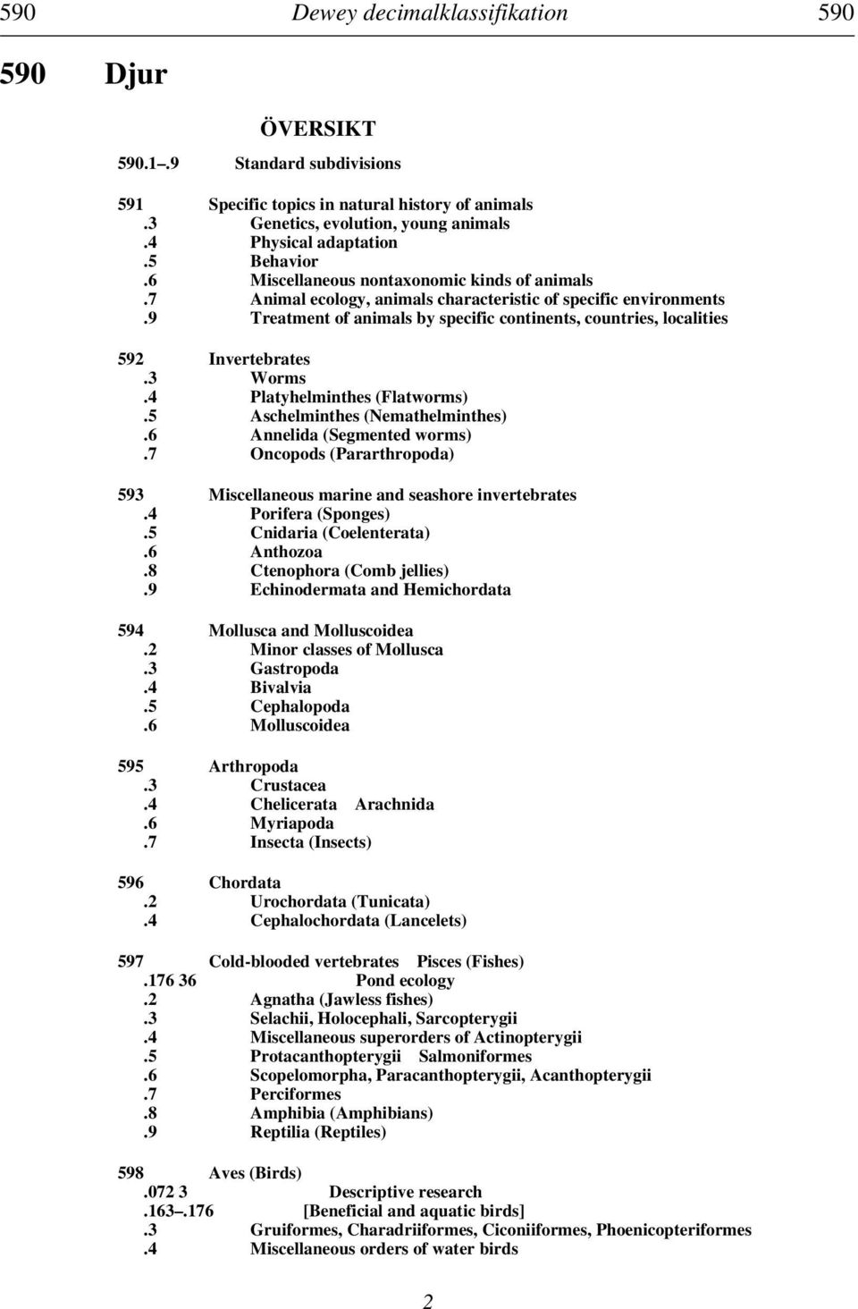 9 Treatment of animals by specific continents, countries, localities 592 Invertebrates.3 Worms.4 Platyhelminthes (Flatworms).5 Aschelminthes (Nemathelminthes).6 Annelida (Segmented worms).