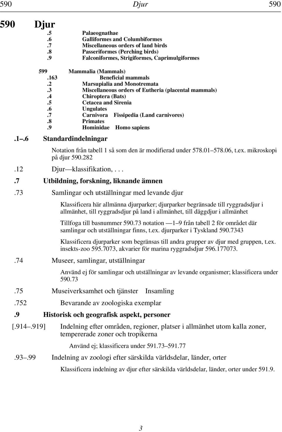 5 Cetacea and Sirenia.6 Ungulates.7 Carnivora Fissipedia (Land carnivores).8 Primates.9 Hominidae Homo sapiens.1.6 Standardindelningar Notation från tabell 1 så som den är modifierad under 578.01 578.