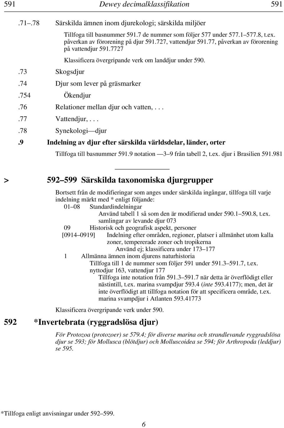 754 Ökendjur.76 Relationer mellan djur och vatten,....77 Vattendjur,....78 Synekologi djur.9 Indelning av djur efter särskilda världsdelar, länder, orter Tillfoga till basnummer 591.