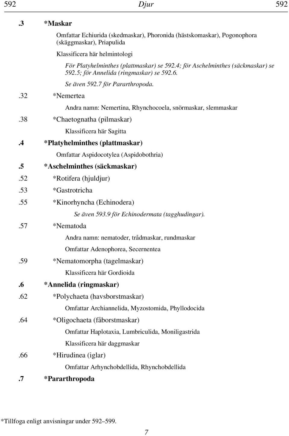 4; för Aschelminthes (säckmaskar) se 592.5; för Annelida (ringmaskar) se 592.6. Se även 592.7 för Pararthropoda. Andra namn: Nemertina, Rhynchocoela, snörmaskar, slemmaskar.