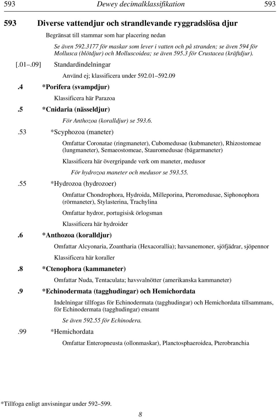 09] Standardindelningar Använd ej; klassificera under 592.01 592.09.4 *Porifera (svampdjur) Klassificera här Parazoa.5 *Cnidaria (nässeldjur) För Anthozoa (koralldjur) se 593.6.