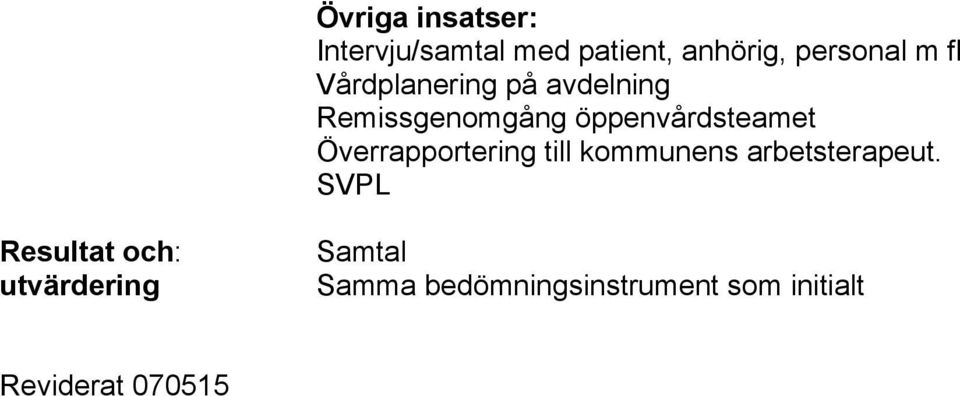 Överrapportering till kommunens arbetsterapeut.