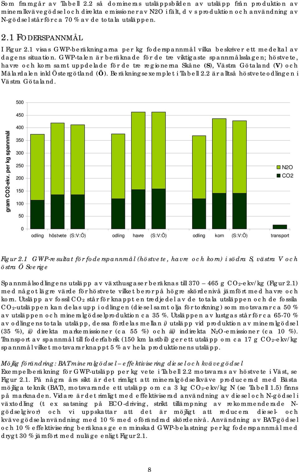 utsläppen. 2.1 FODERSPANNMÅL I Figur 2.1 visas GWP-beräkningarna per kg foderspannmål vilka beskriver ett medeltal av dagens situation.