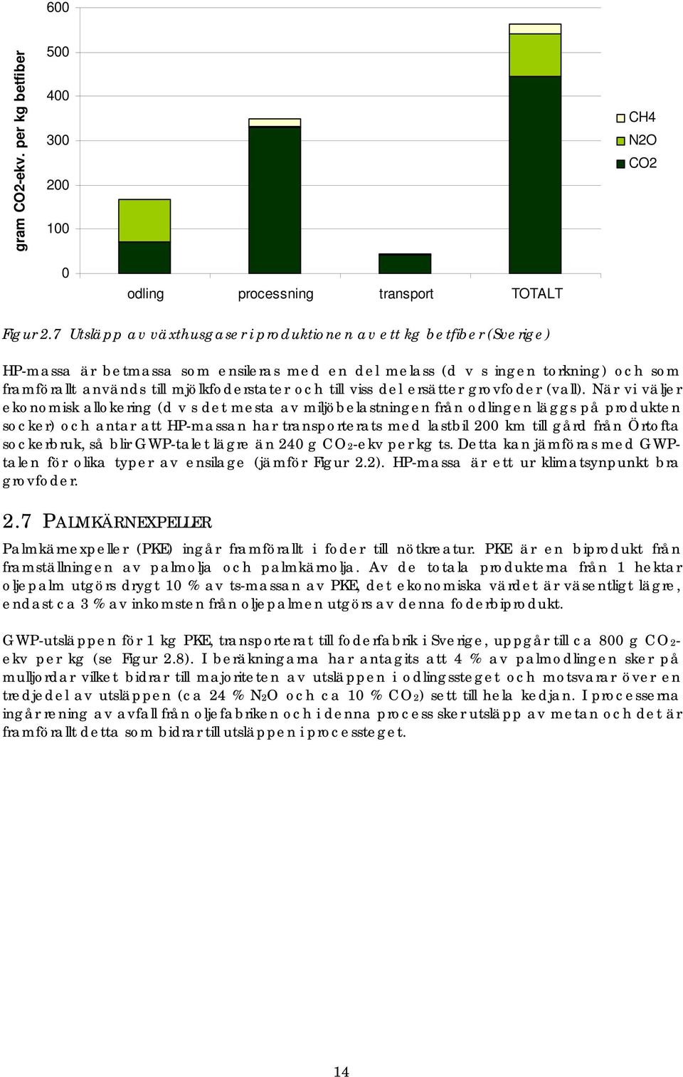 till viss del ersätter grovfoder (vall).