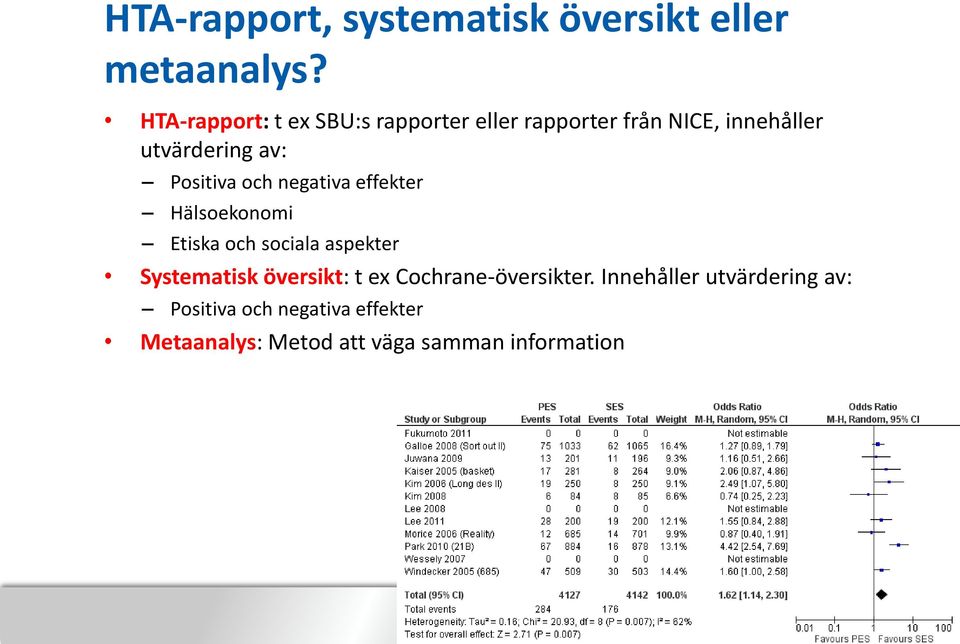 Positiva och negativa effekter Hälsoekonomi Etiska och sociala aspekter Systematisk