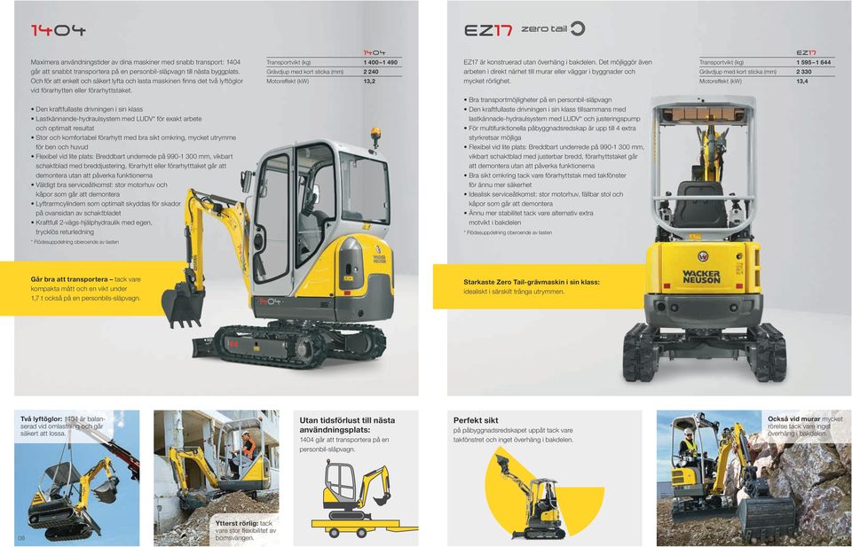 Den kraftfullaste drivningen i sin klass Lastkännande-hydraulsystem med LUDV* för exakt arbete och optimalt resultat Stor och komfortabel förarhytt med bra sikt omkring, mycket utrye för ben och