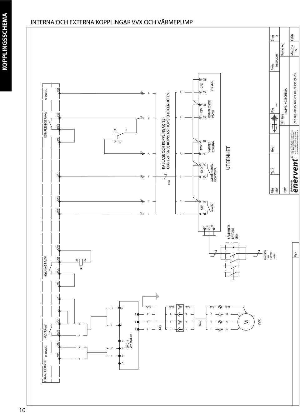 008 Piirt MW Nimitys Paino kg KOPPLINGSSCHEMA Lehti Muutos A Hyv 9 8 7 EDA MODERKORT 0-0VDC VVX PÅ/AV CFC CSV AO4 GuGr GuGr GuGr GuGr GuGr 4x0.5 4x0.