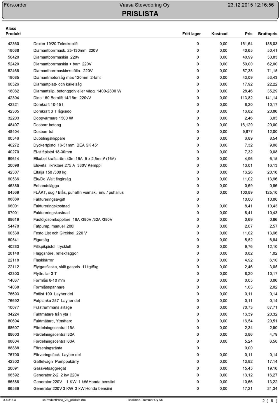 22V, 57,3 71,15 15 Diamantmotorsåg max 12mm 2-taht, 43,9 53,43 6526 Diamantplatt- och kakelsåg, 17,92 22,22 12 Diamantslip, betonggolv eller vägg 14-2 W, 2,46 35,29 4234 Dino 16 Bomlift 14/16m 22vV,