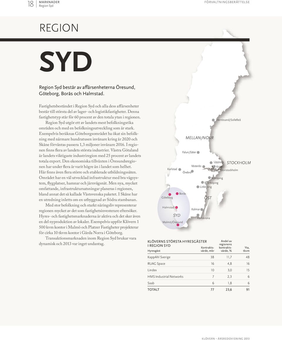 Region Syd utgör ett av landets mest befolkningsrika områden och med en befolkningsutveckling som är stark.