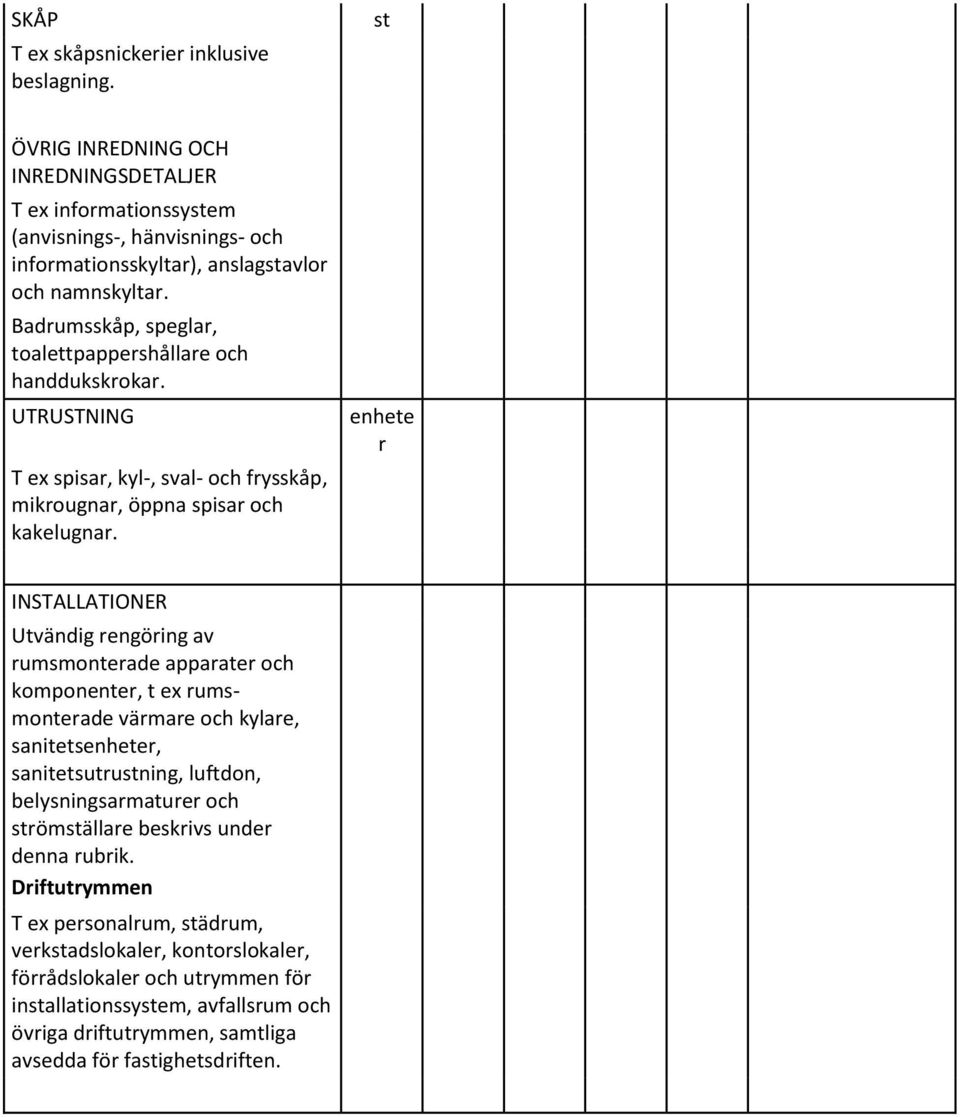 enhete r INSTALLATIONER Utvändig rengöring av rumsmonterade apparater och komponenter, t ex rumsmonterade värmare och kylare, sanitetsenheter, sanitetsutruning, luftdon, belysningsarmaturer