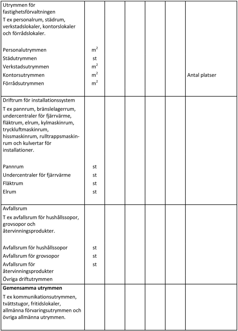 fläktrum, elrum, kylmaskinrum, tryckluftmaskinrum, hissmaskinrum, rulltrappsmaskinrum och kulvertar för inallationer.