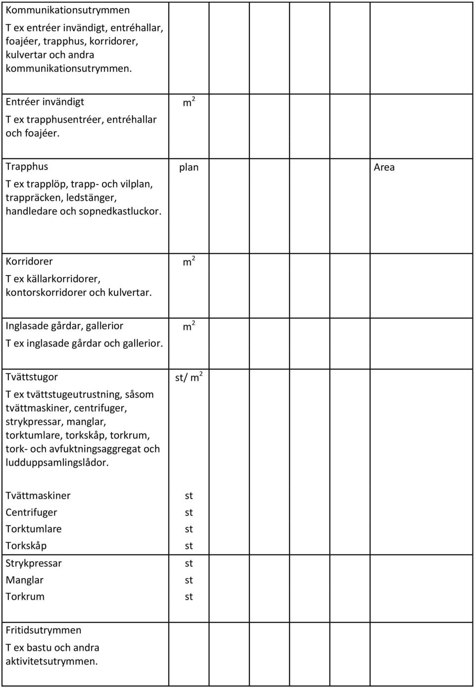 Korridorer m 2 T ex källarkorridorer, kontorskorridorer och kulvertar. Inglasade gårdar, gallerior m 2 T ex inglasade gårdar och gallerior.