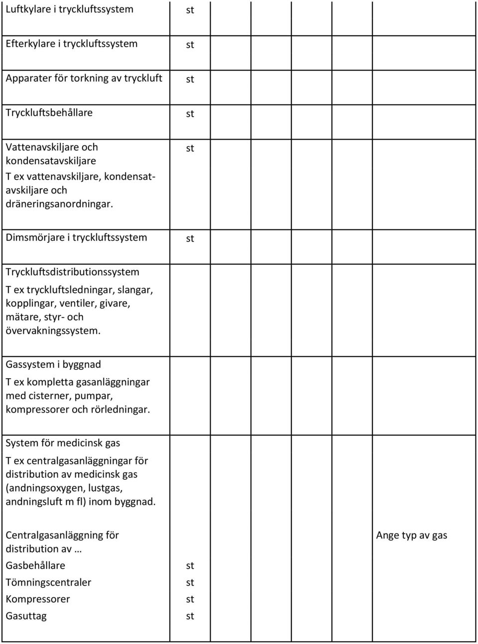 Dimsmörjare i tryckluftssyem Tryckluftsdiributionssyem T ex tryckluftsledningar, slangar, kopplingar, ventiler, givare, mätare, yr- och övervakningssyem.