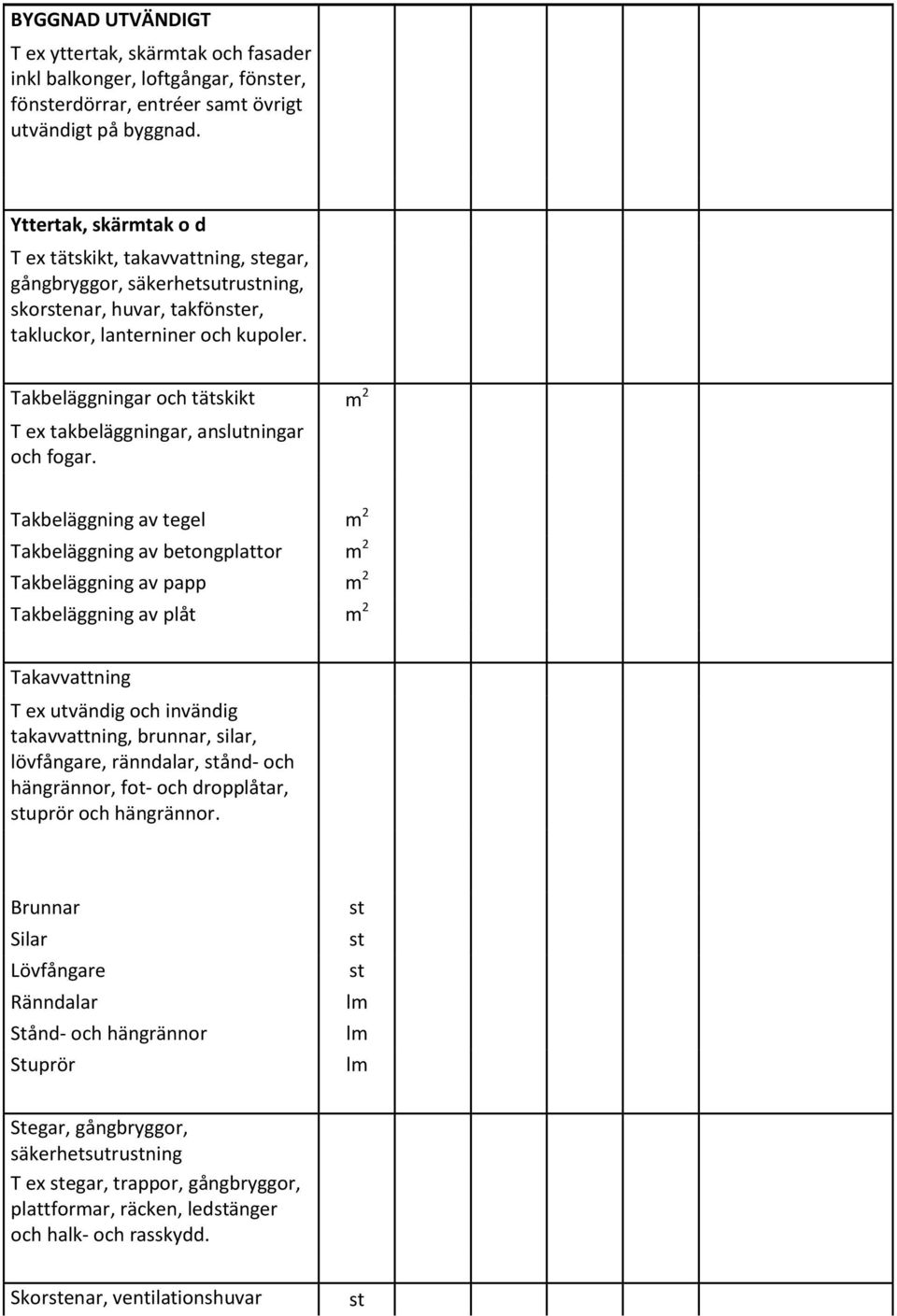 Takbeläggningar och tätskikt m 2 T ex takbeläggningar, anslutningar och fogar.
