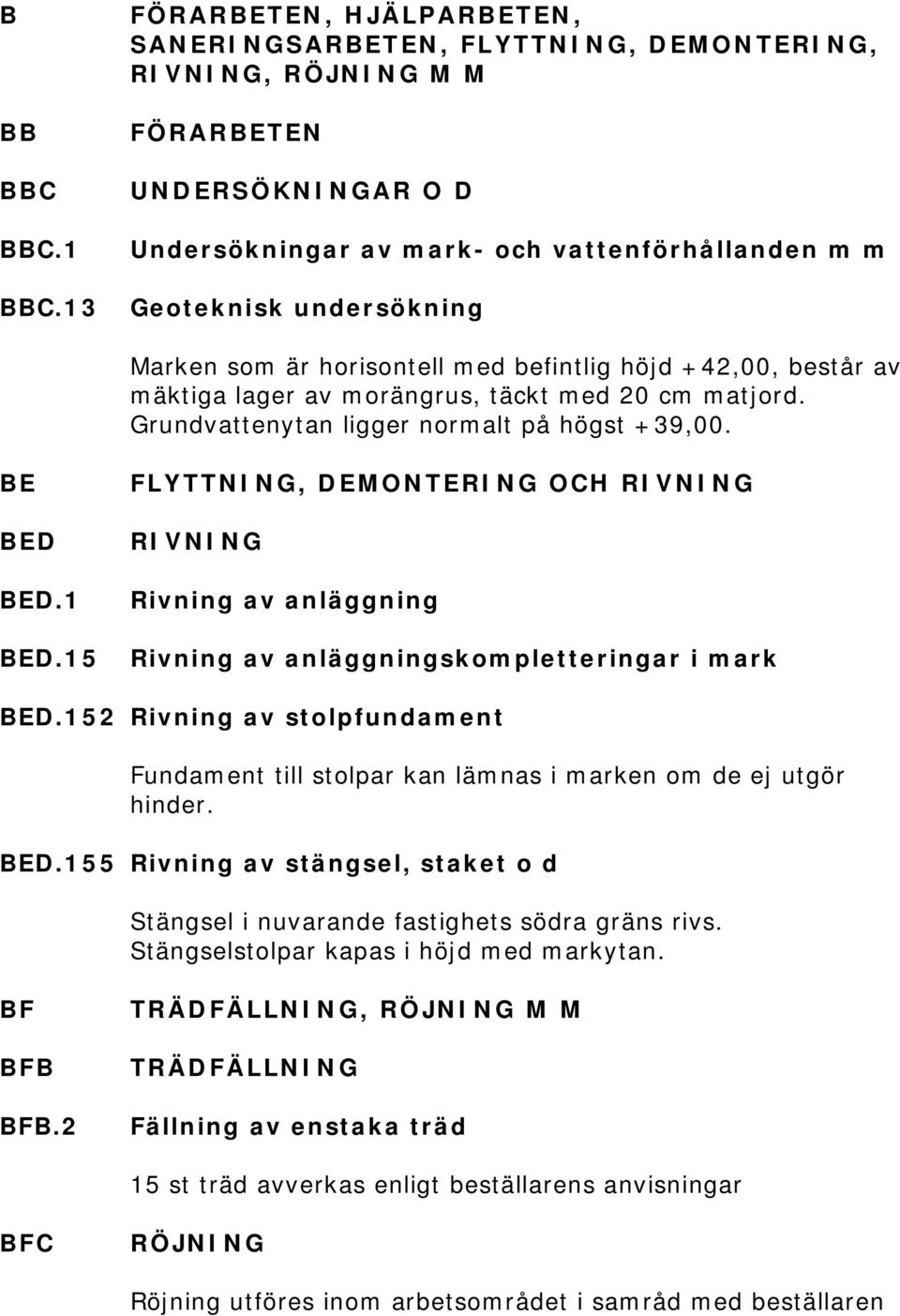 Marken som är horisontell med befintlig höjd +42,00, består av mäktiga lager av morängrus, täckt med 20 cm matjord. Grundvattenytan ligger normalt på högst +39,00. BE BED BED.1 BED.