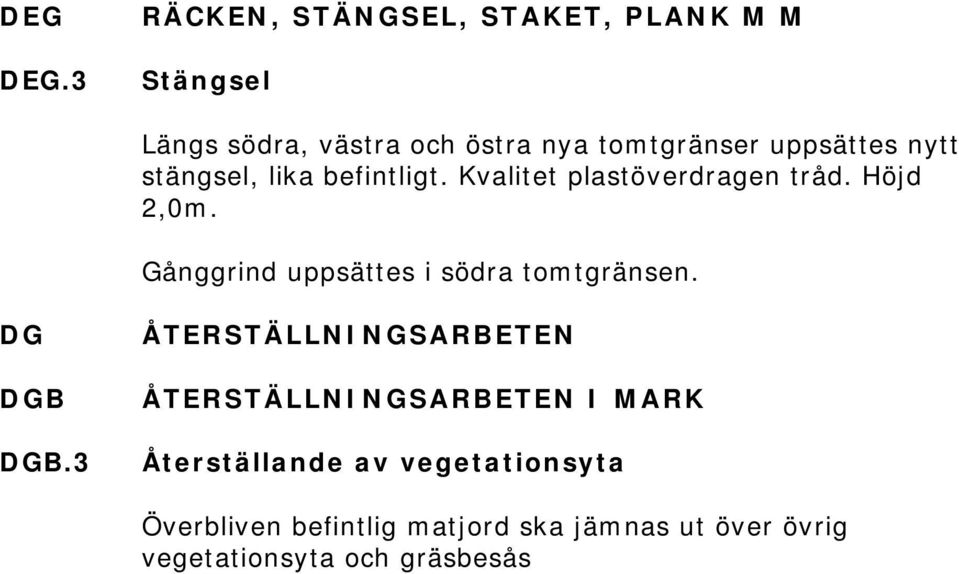 uppsättes nytt stängsel, lika befintligt. Kvalitet plastöverdragen tråd. Höjd 2,0m.