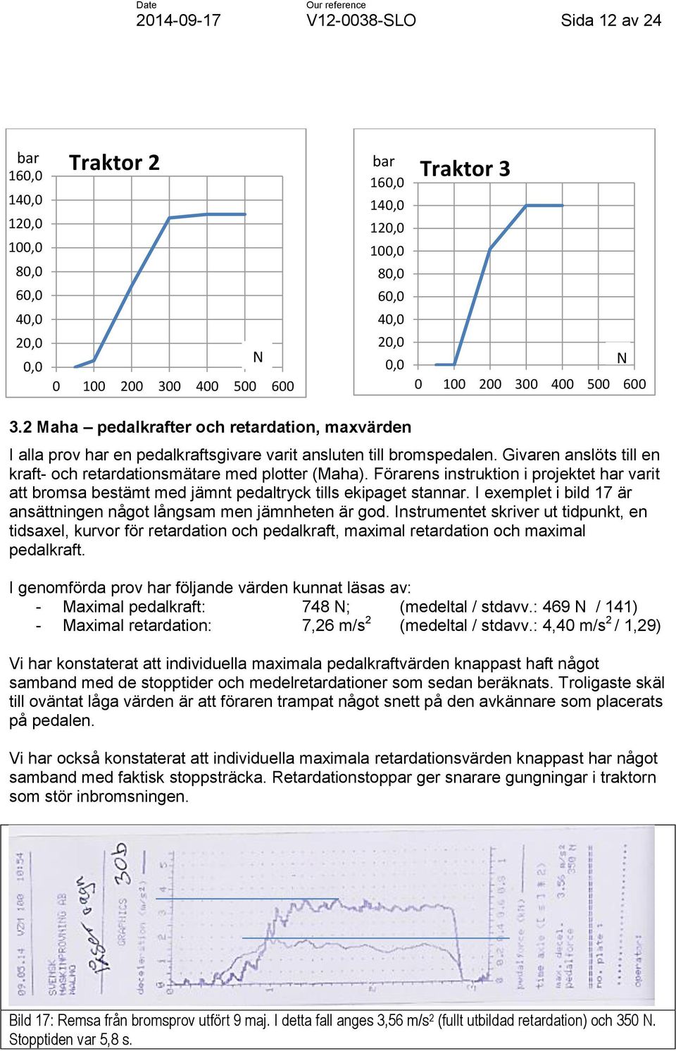 Givaren anslöts till en kraft- och retardationsmätare med plotter (Maha). Förarens instruktion i projektet har varit att bromsa bestämt med jämnt pedaltryck tills ekipaget stannar.