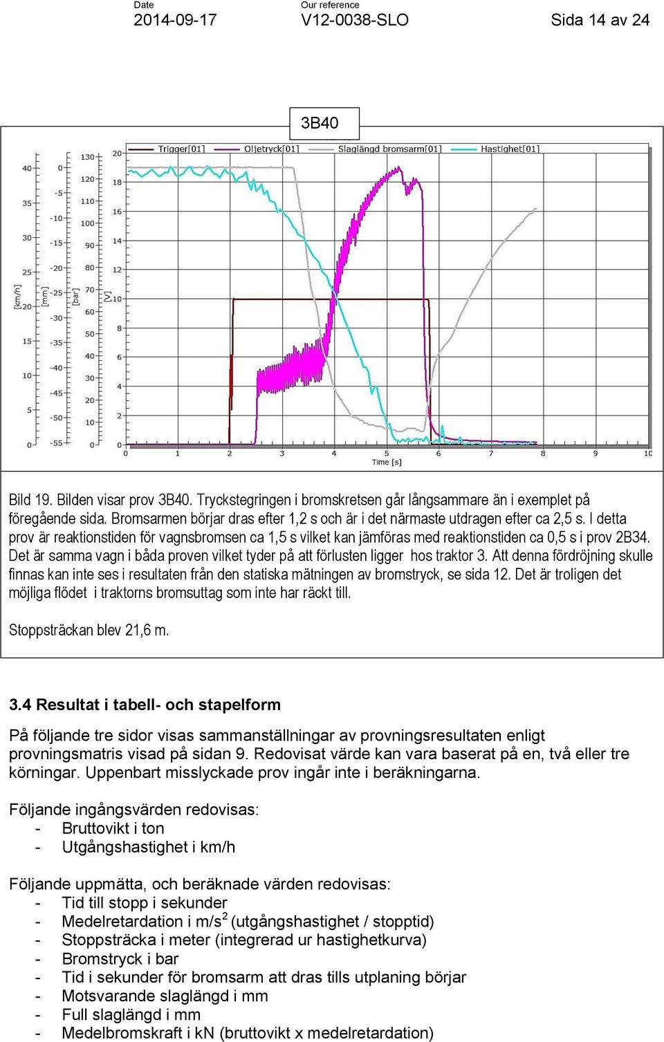 Det är samma vagn i båda proven vilket tyder på att förlusten ligger hos traktor 3. Att denna fördröjning skulle finnas kan inte ses i resultaten från den statiska mätningen av bromstryck, se sida 12.