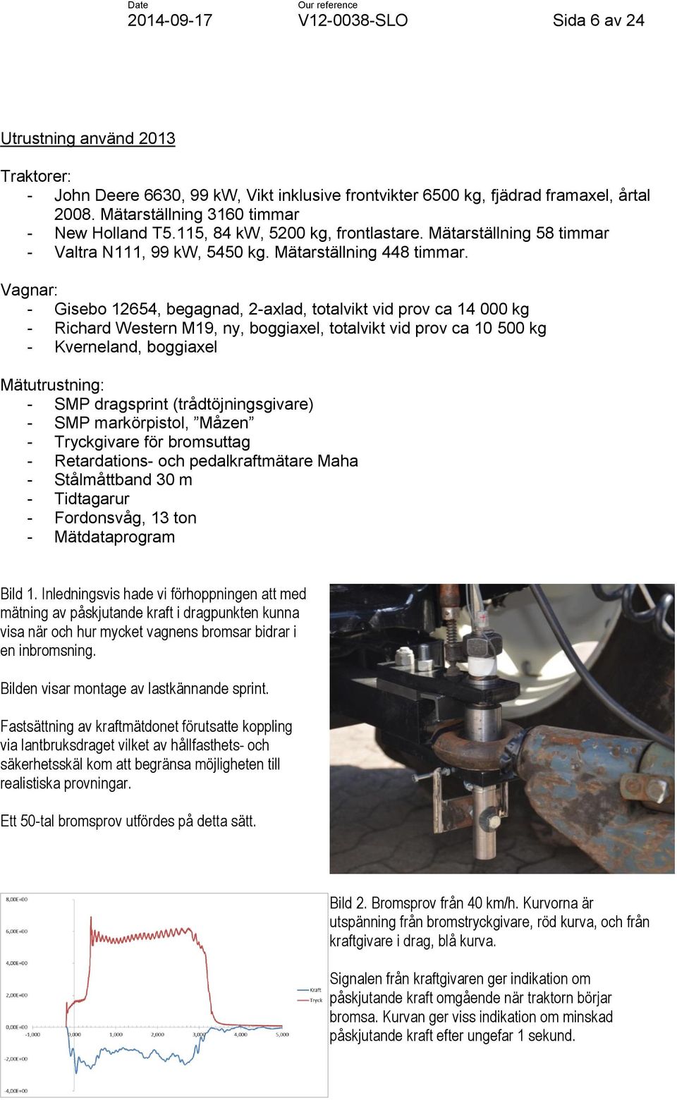 Vagnar: - Gisebo 12654, begagnad, 2-axlad, totalvikt vid prov ca 14 000 kg - Richard Western M19, ny, boggiaxel, totalvikt vid prov ca 10 500 kg - Kverneland, boggiaxel Mätutrustning: - SMP