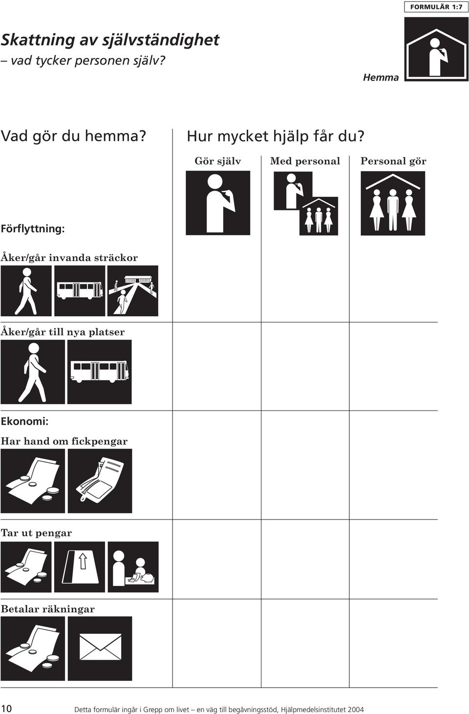 Gör själv Med personal Personal gör Förflyttning: Åker/går invanda sträckor Åker/går till nya