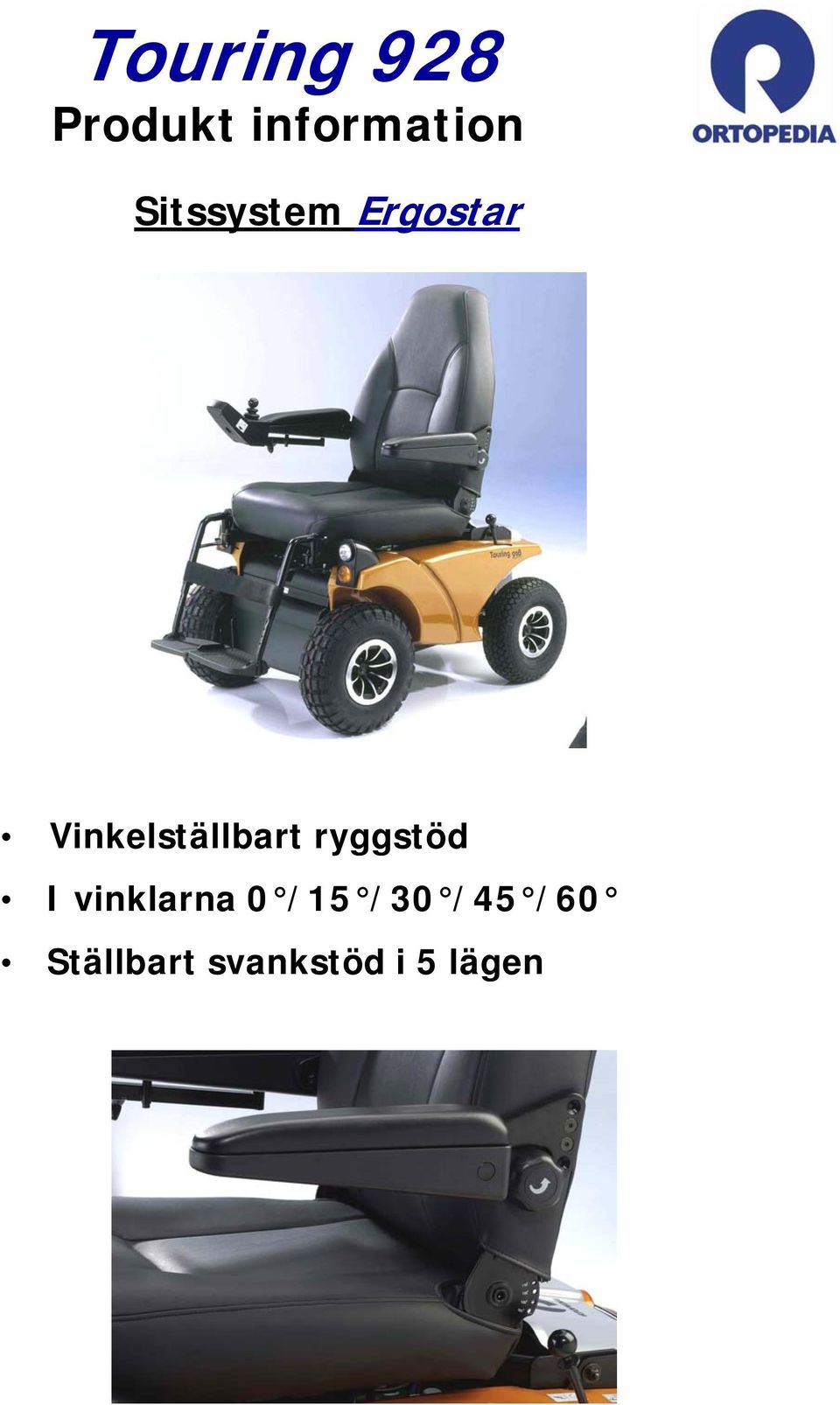 I vinklarna 0 /15 /30 /45