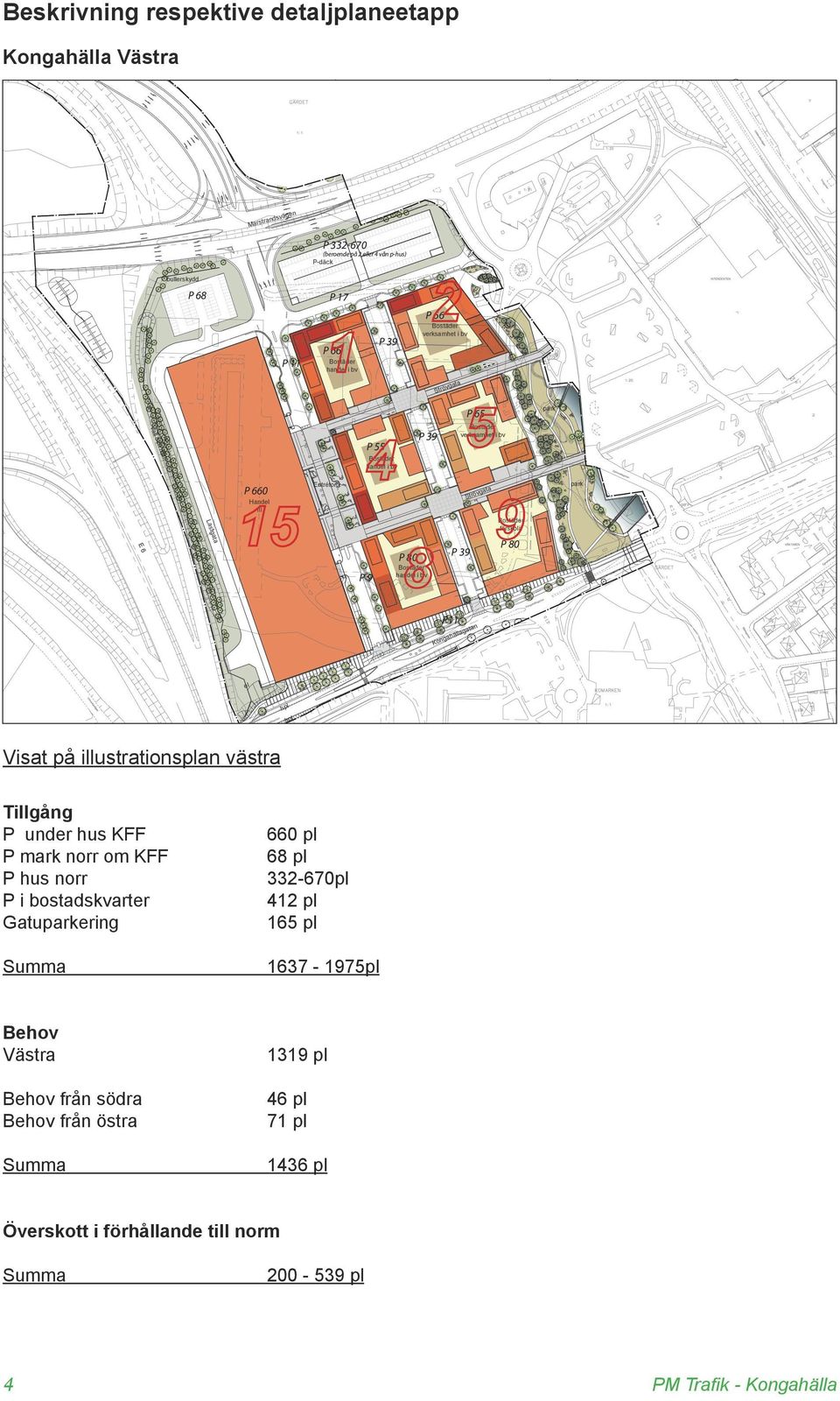 förskola E6 P9 P 8 P 8 handel i bv P11 n gata älla gah Kon el hpl hpl Visat på illustrationsplan västra Tillgång P under hus KFF 66 pl P mark norr om KFF 68 pl P hus norr
