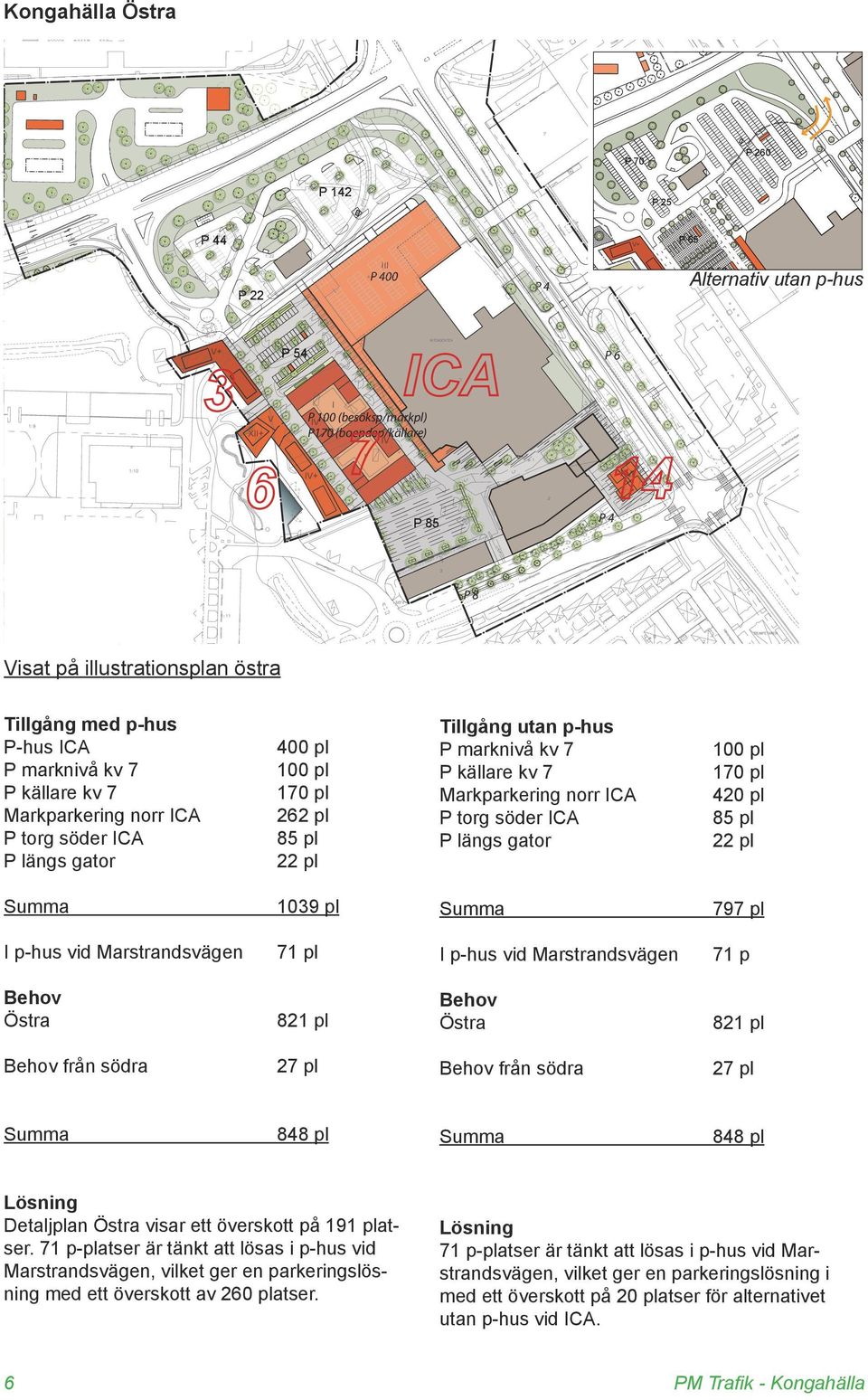 +12. tennis P8 P 8 Visat påp 8illustrationsplan östra P9 Tillgång med p-hus P11 P-hus ICA P marknivå kv 7 P källare kv 7 Markparkering norr ICA P torg söder ICA P längs gator 4 pl 1 pl 17 pl 262 pl