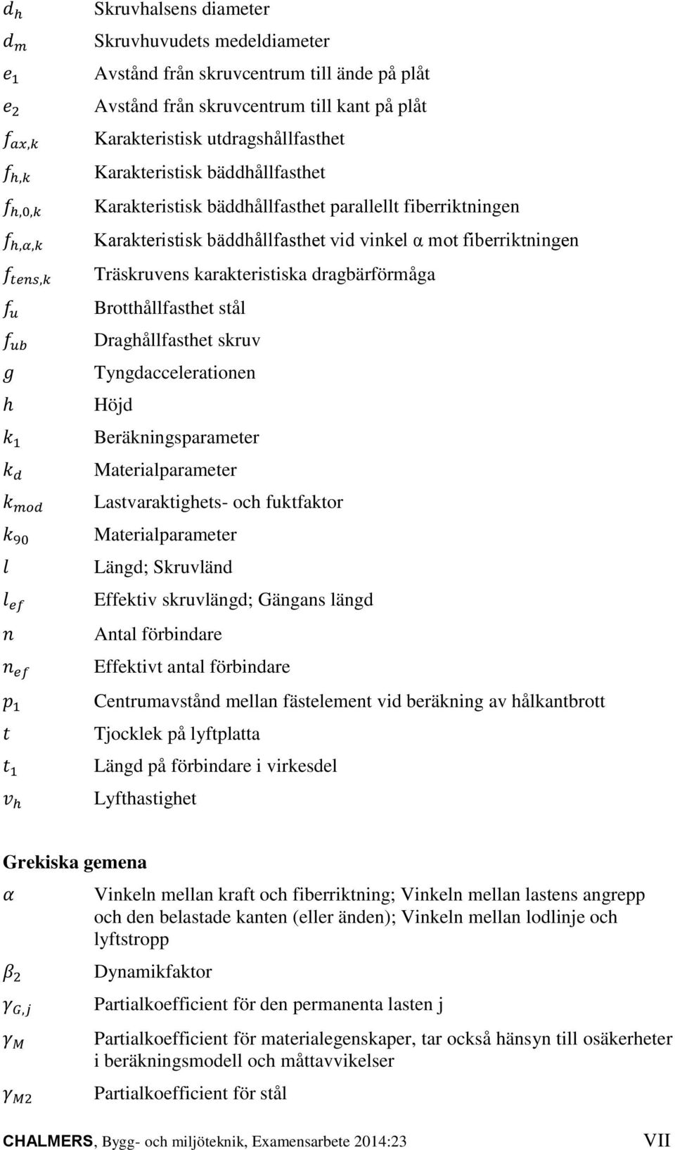 bäddhållfasthet vid vinkel α mot fiberriktningen Träskruvens karakteristiska dragbärförmåga Brotthållfasthet stål Draghållfasthet skruv Tyngdaccelerationen Höjd Beräkningsparameter Materialparameter