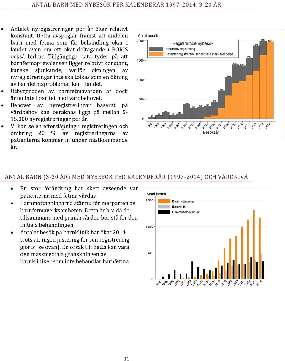 Tillgängliga data tyder på att barnfetmaprevalensen ligger relativt konstant, kanske sjunkande, varför ökningen av nyregistreringar inte ska tolkas som en ökning av barnfetmaproblematiken i landet.