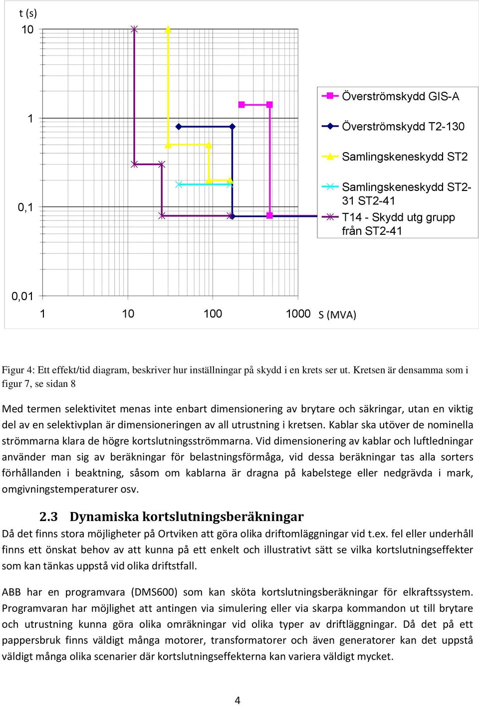 Kretsen är densamma som i figur 7, se sidan 8 Med termen selektivitet menas inte enbart dimensionering av brytare och säkringar, utan en viktig del av en selektivplan är dimensioneringen av all