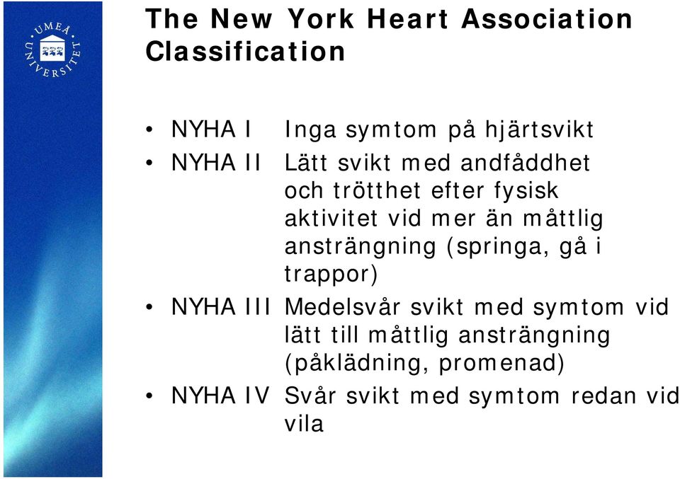 ansträngning (springa, gå i trappor) NYHA III Medelsvår svikt med symtom vid lätt