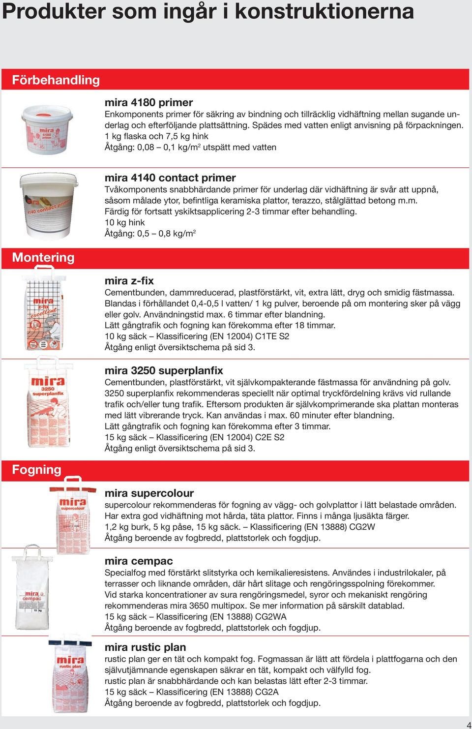 1 kg flaska och 7,5 kg hink Åtgång: 0,08 0,1 kg/m 2 utspätt med vatten Montering Fogning mira 4140 contact primer Tvåkomponents snabbhärdande primer för underlag där vidhäftning är svår att uppnå,