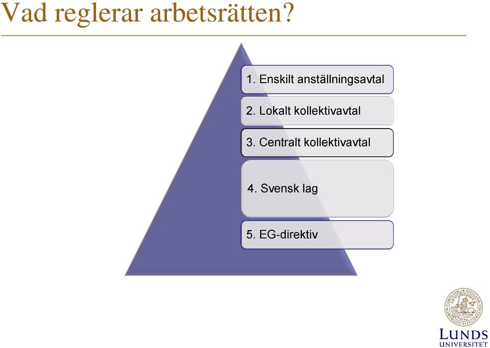 Lokalt kollektivavtal 3.