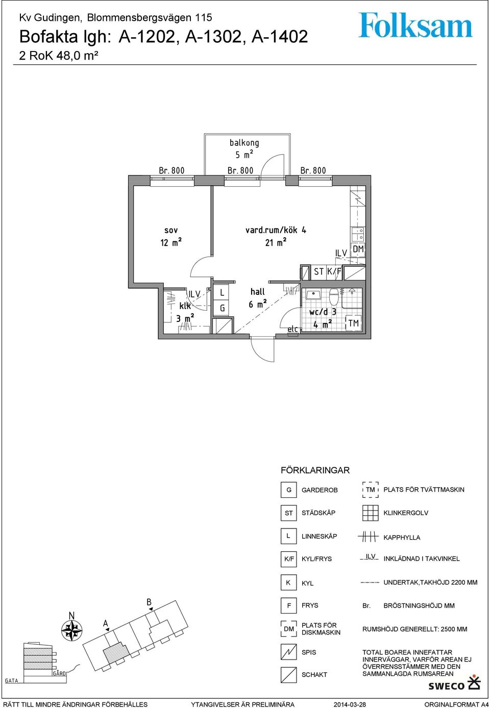 TVIE Y UDERT,THÖJD 2200 MM RYS PTS ÖR DISMSI r.