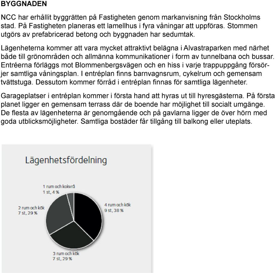 ägenheterna kommer att vara mycket attraktivt belägna i lvastraparken med närhet både till grönområden och allmänna kommunikationer i form av tunnelbana och bussar.