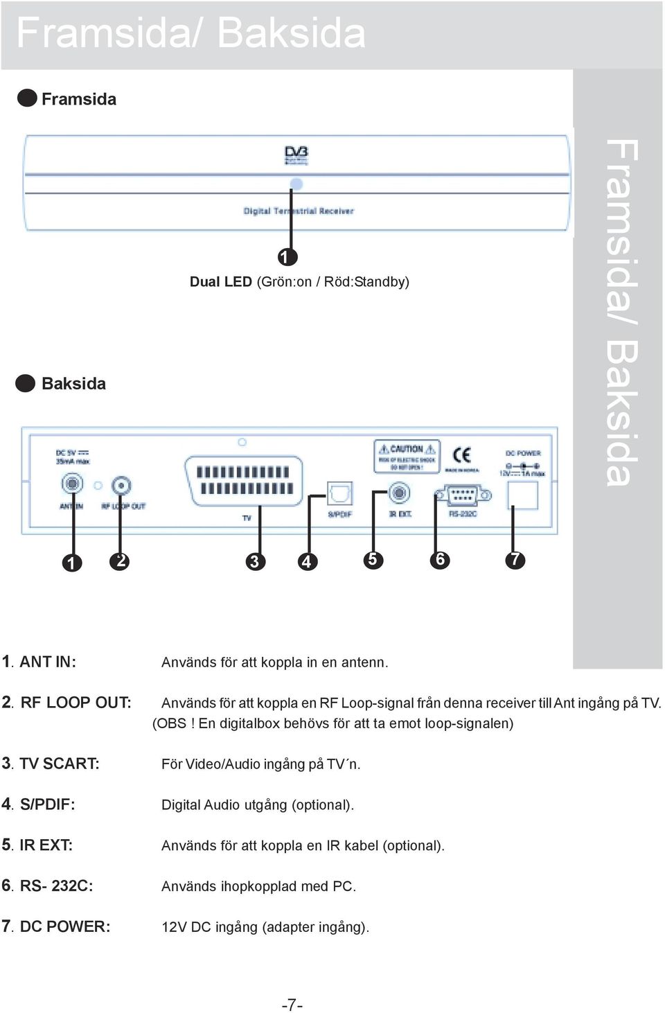 RF LOOP OUT: Används för att koppla en RF Loop-signal från denna receiver till Ant ingång på TV. (OBS!