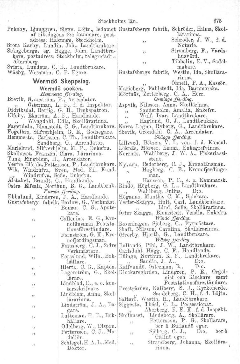 E., Landtbrukare. I makare. Wäsby, Wessman, a. P. Egare. IGustafsbergs fabrik, Westin, Ida, Skollära- Wermdö Skeppslag. I "Ohnell, " rinna. P. A., Kassör. Wermdö socken.